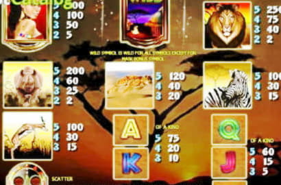 850% Signup Casino Bonus at Get Lucky Casino