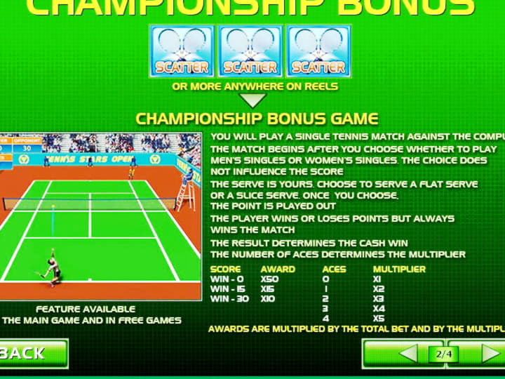 70 free spins casino at HighRoll Online Casino