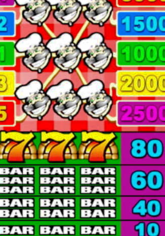 ﻿$3333 No deposit bonus casino at Mrgreen Casino