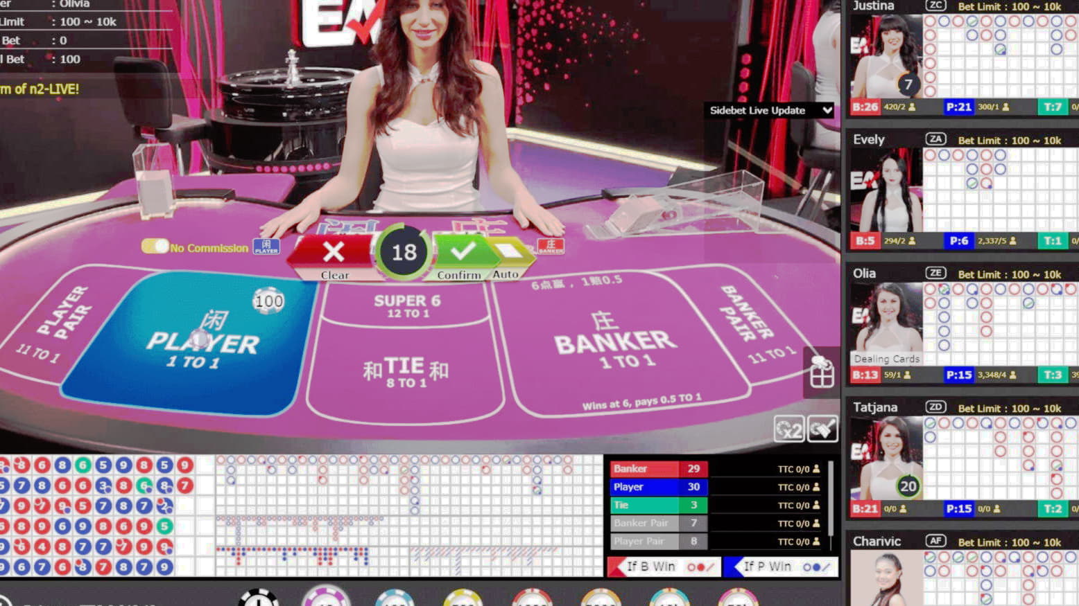 88 Free spins no deposit casino at Royal Vegas Casino