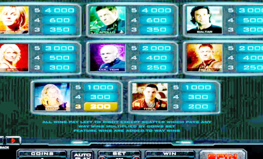 EUR 140 Mobile freeroll slot tournament at Get Lucky Casino
