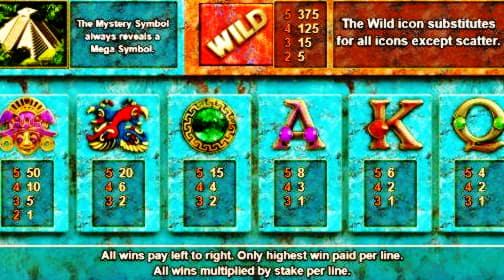 270% Deposit match bonus at 777 Casino