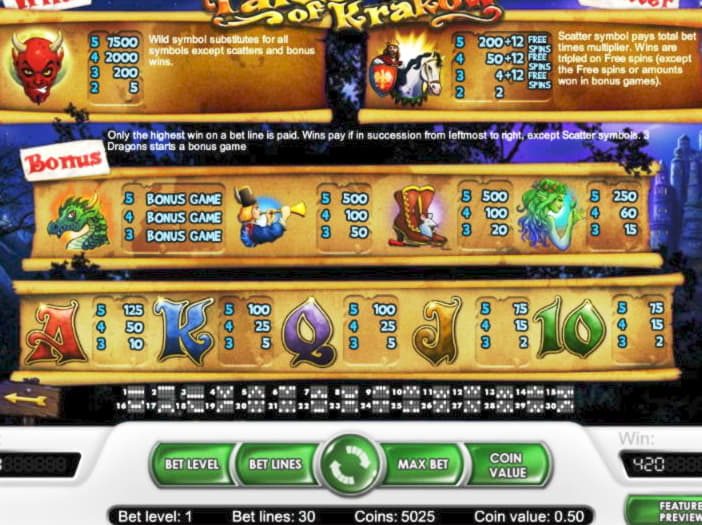 ﻿$530 Free Casino Tournament at Party Casino