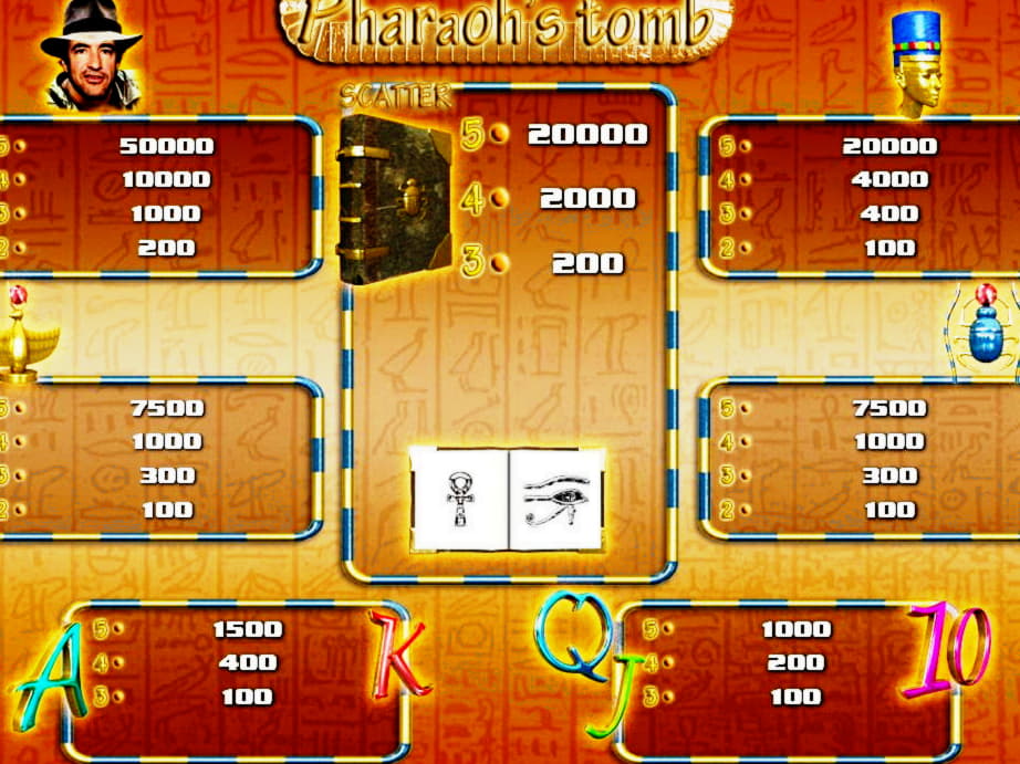 $2460 No Deposit Bonus Code at Euro Palace Casino