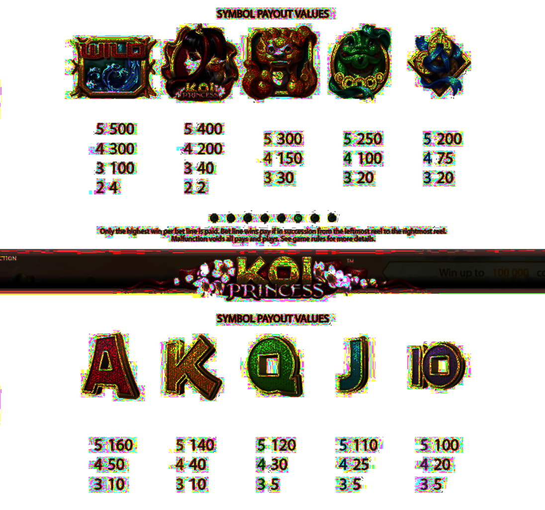 EURO 780 Daily freeroll slot tournament at Malina Casino
