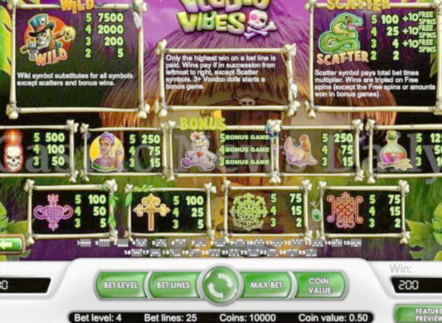 $90 Free Casino Ticket at Casino com