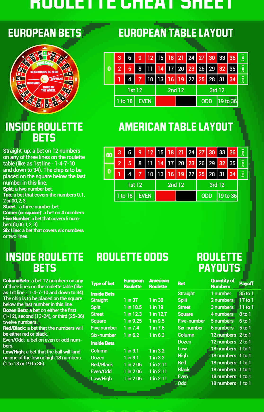 ﻿$3435 NO DEPOSIT at River Belle Casino