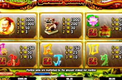 EURO 75 Online Casino Tournament at Get Lucky Casino
