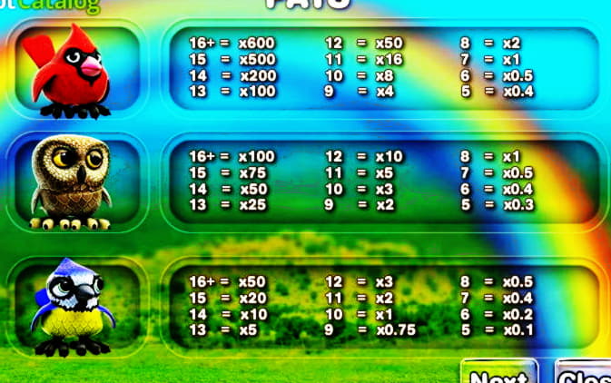 €300 Free Chip Casino at Inter Casino