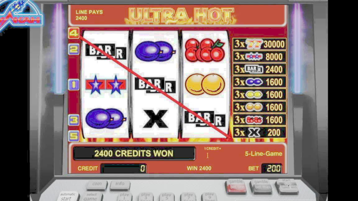 ﻿$1925 No Deposit Casino Bonus at Cadoola Casino
