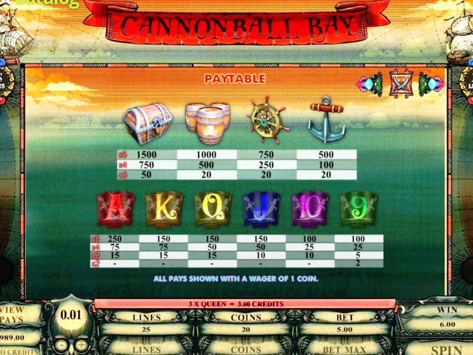 Eur 335 Tournament at Party Casino