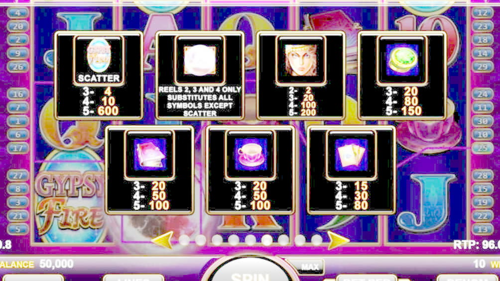 ﻿$4660 NO DEPOSIT BONUS at Cadoola Casino