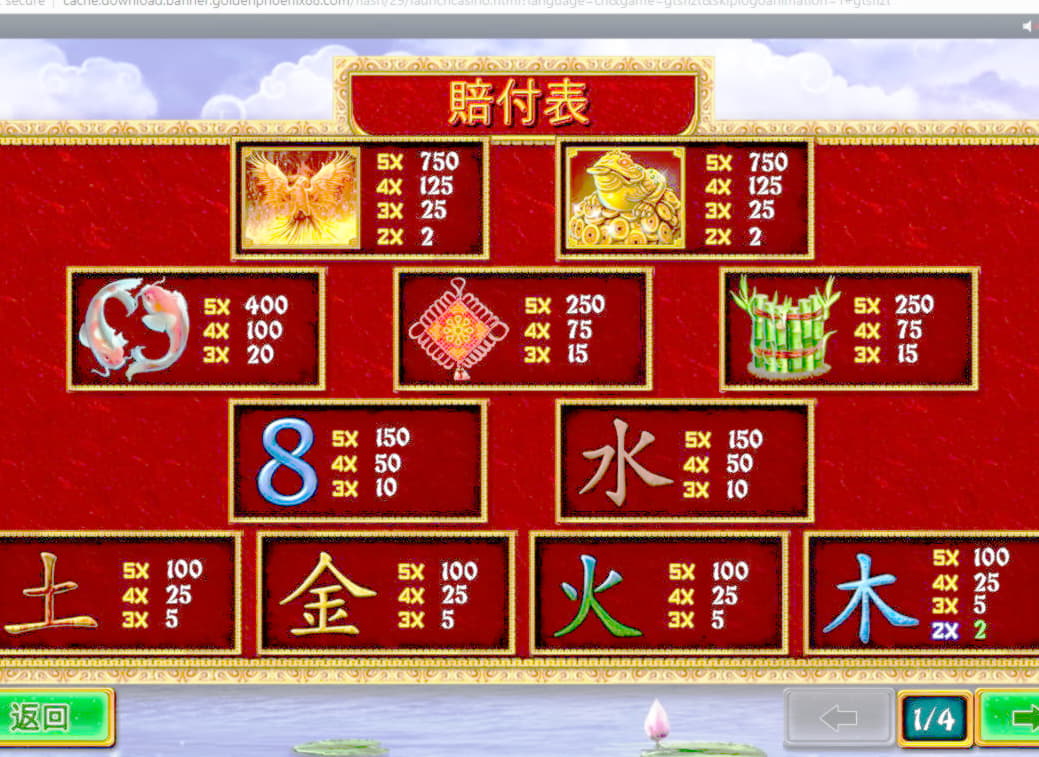 €730 Free Casino Tournament at Treasure Island Jackpots Casino (Sloto Cash Mirror)