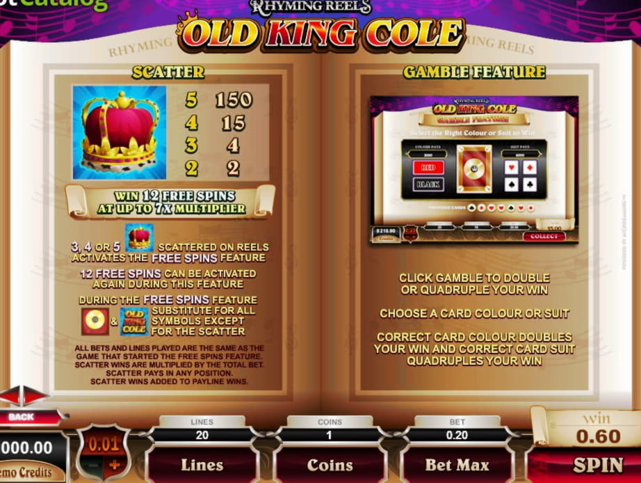 £660 Mobile freeroll slot tournament at Spin Palace Casino