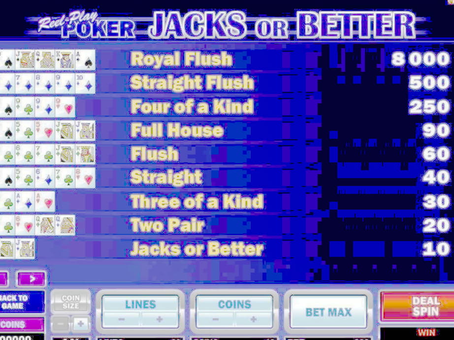 $675 Daily freeroll slot tournament at Malina Casino