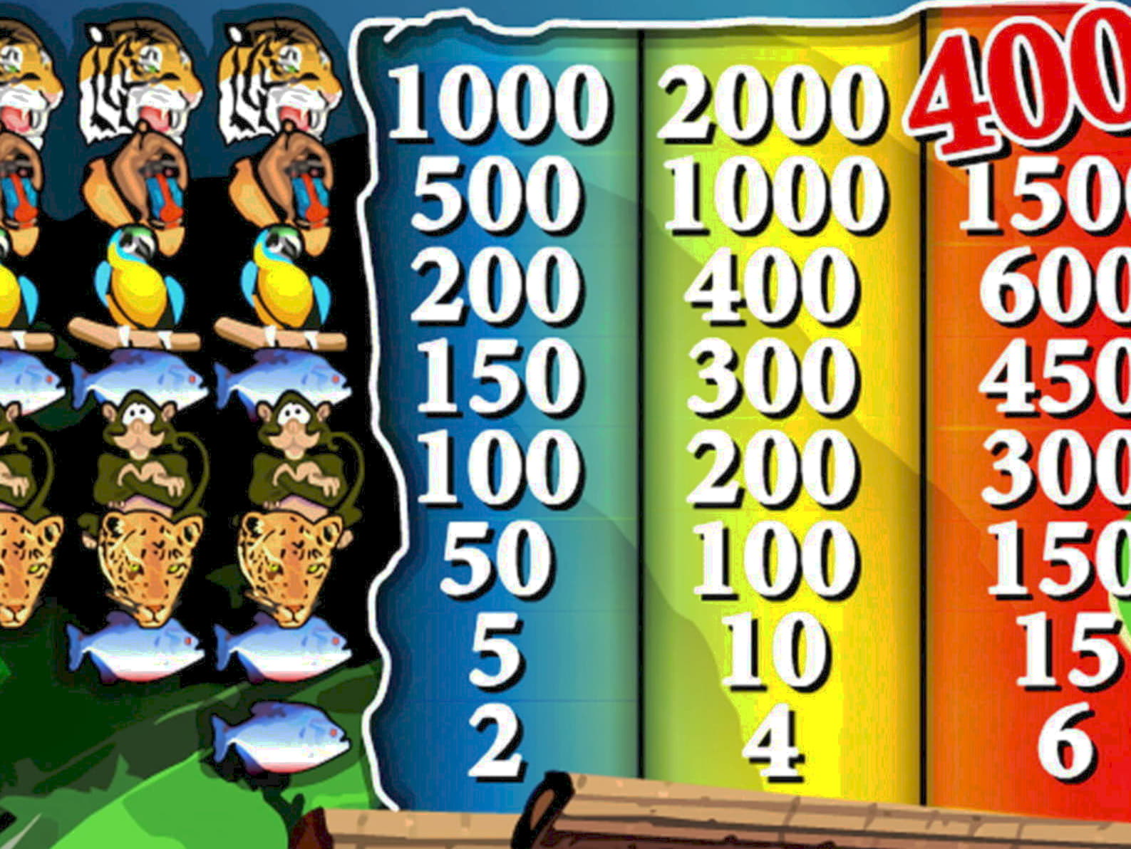 155 Free Spins Casino at bWin Casino