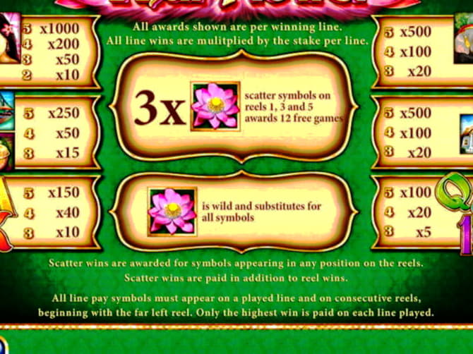 Eur 600 free casino chip at Malina Casino