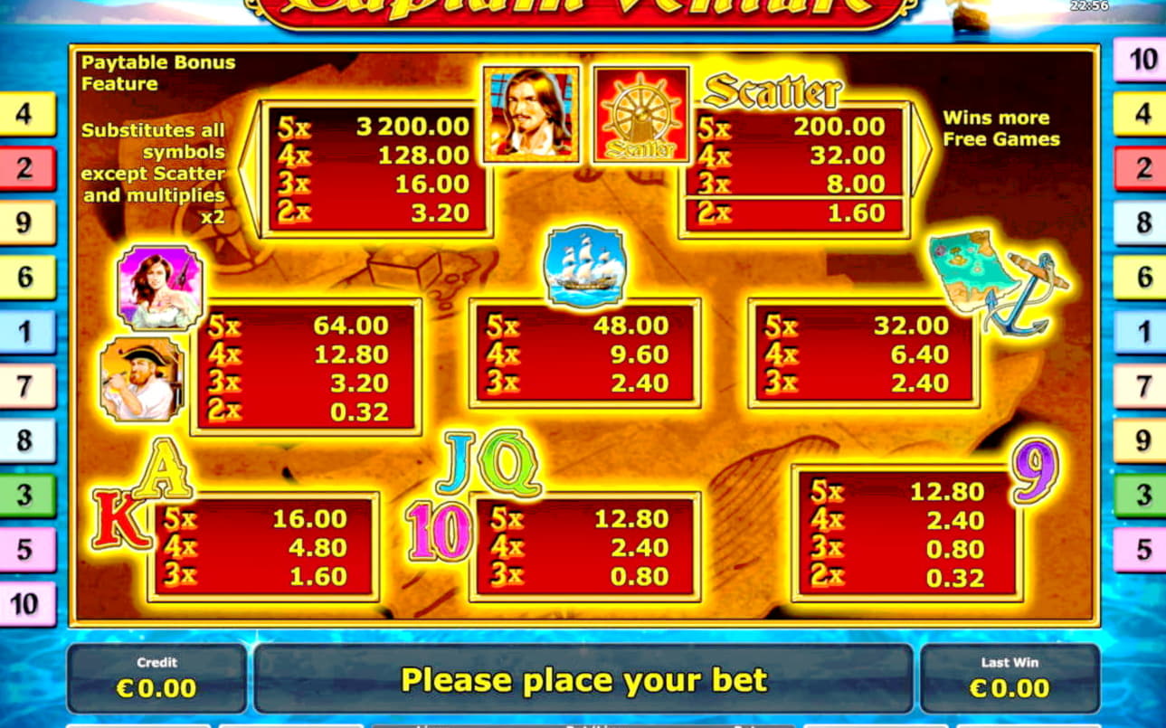 EUR 470 Casino tournaments freeroll at Platinum Play Casino
