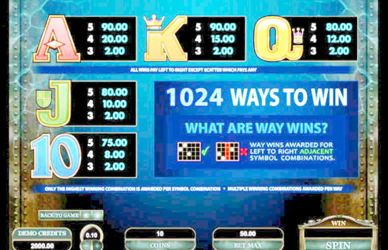 ﻿$85 Free Casino Tournament at Spinit Casino