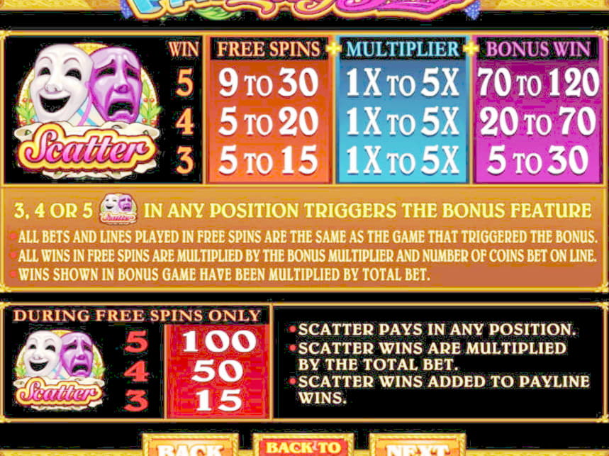 645% First Deposit Bonus at Platinum Play Casino