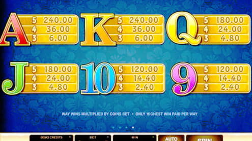 €1640 NO DEPOSIT BONUS at Casino-X