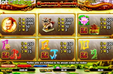 $315 free casino chip at River Belle Casino