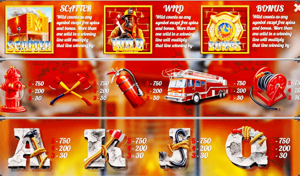 €710 Online Casino Tournament at 777 Casino