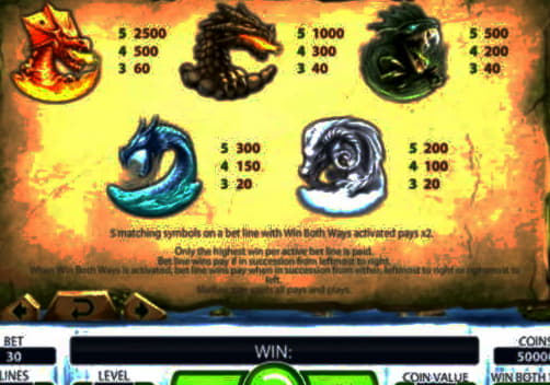 145% Best signup bonus casino at Boa Boa Casino