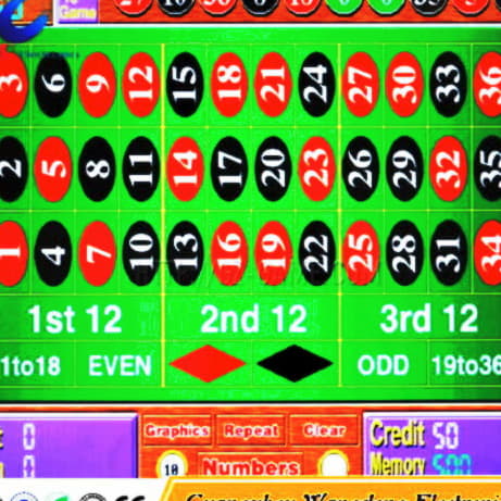 €140 Daily freeroll slot tournament at Party Casino
