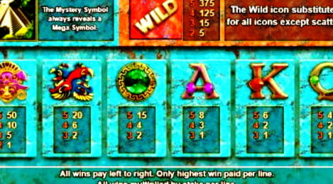 225% Signup casino bonus at Unique Casino